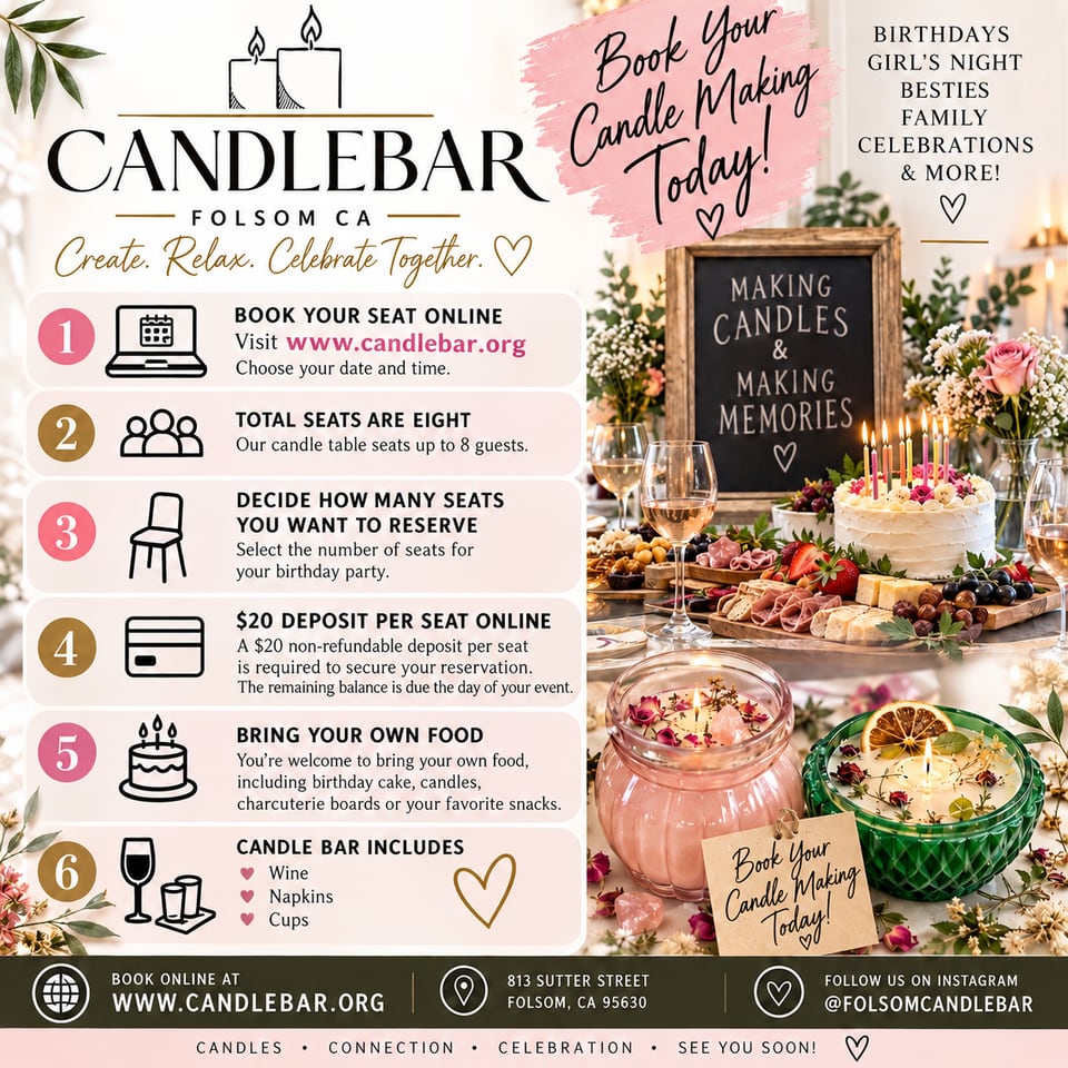 Candle Making Workshops