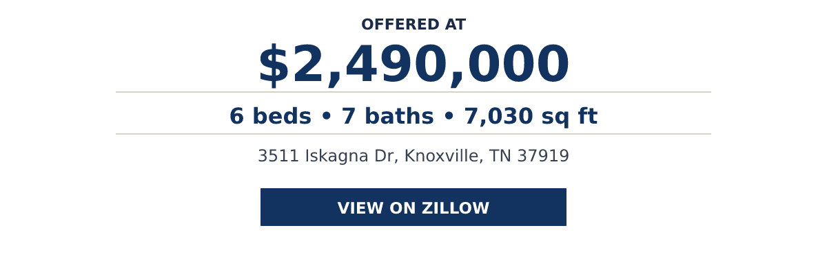 3511 Iskagna Dr, Knoxville, TN 37919 - 6 beds • 7 baths • 7,030 sq ft