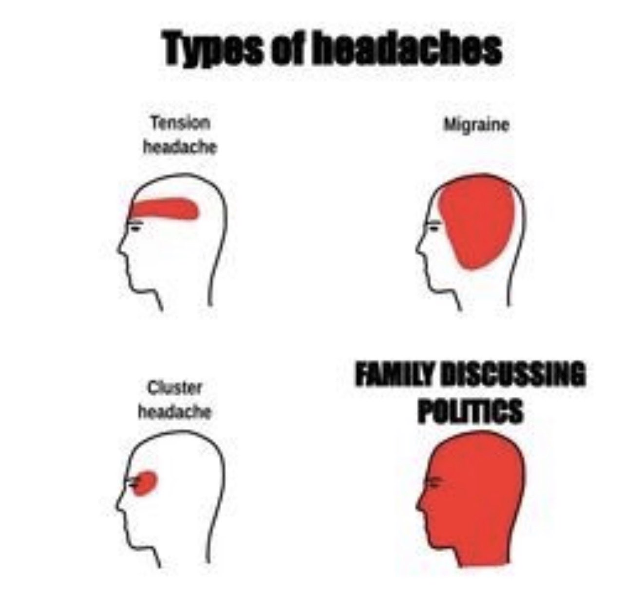 Meme 3